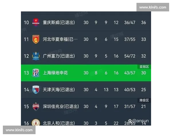 中超22轮赛程全面解析 各大球队激战即将上演精彩对决